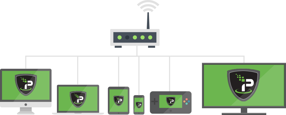 multiple vpn connections