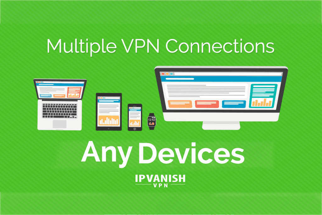Five illustrated devices; monitor, a laptop, a tablet, a phone, and a watch appear with the text 'Multiple VPN connection, any devices'