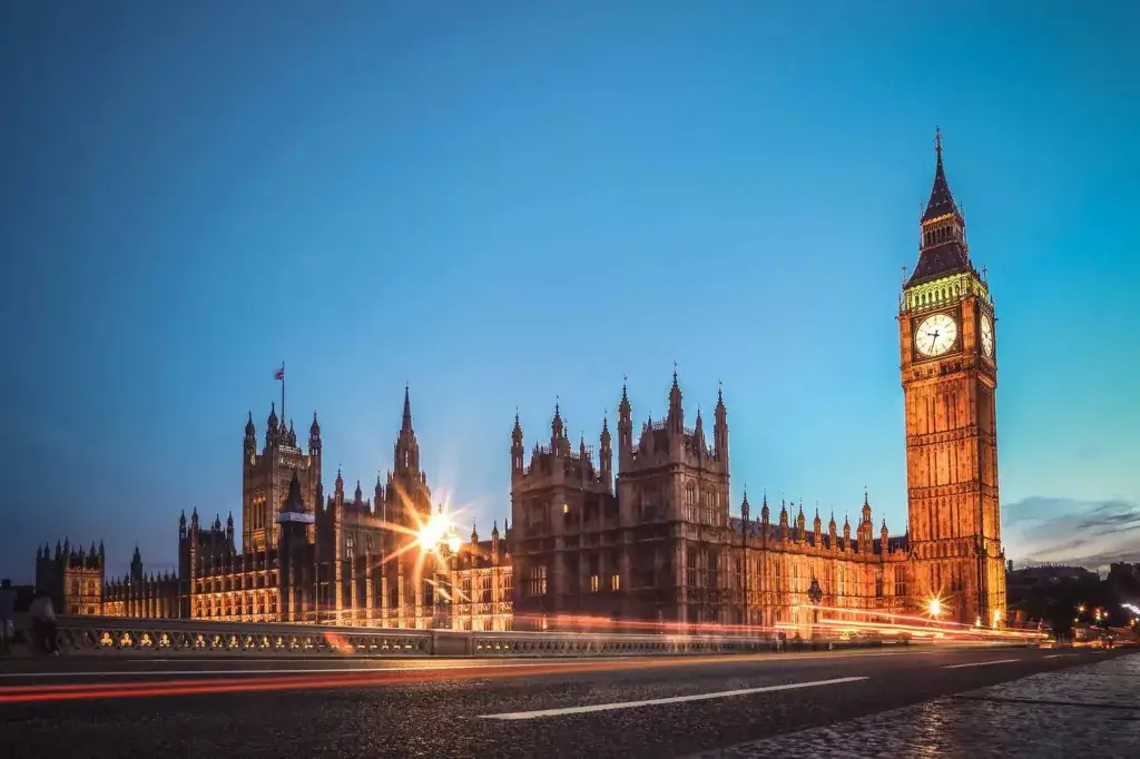 London Skyline