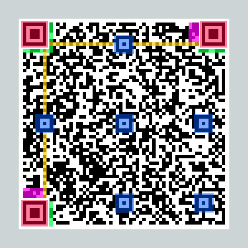 Example diagram of a QR code with highlights corresponding to how the data is read
