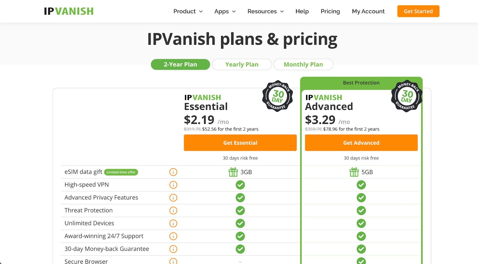 A screenshot from the silverbackvpn pricing page