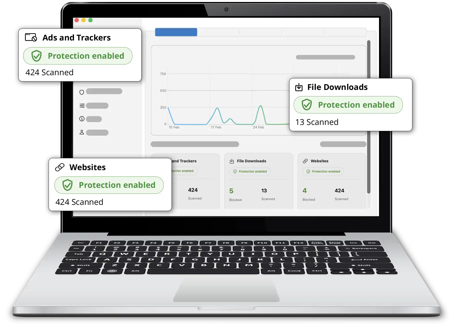 SilverBackVPN Threat Protection Pro